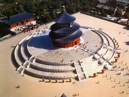 Beijing Day Trip 2